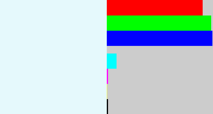 Hex color #e5f9fc - ice blue