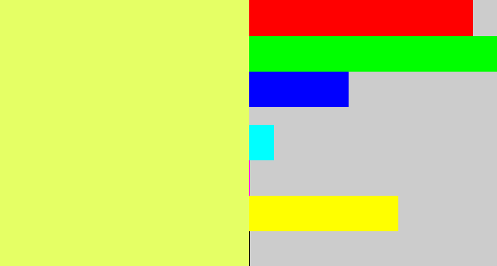 Hex color #e5ff65 - canary