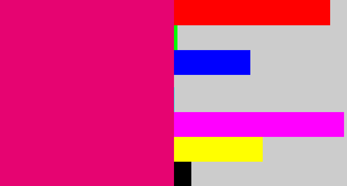 Hex color #e60471 - dark hot pink