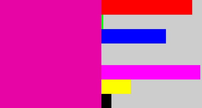 Hex color #e604a4 - shocking pink