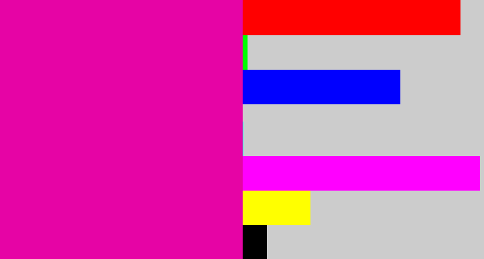 Hex color #e604a5 - shocking pink