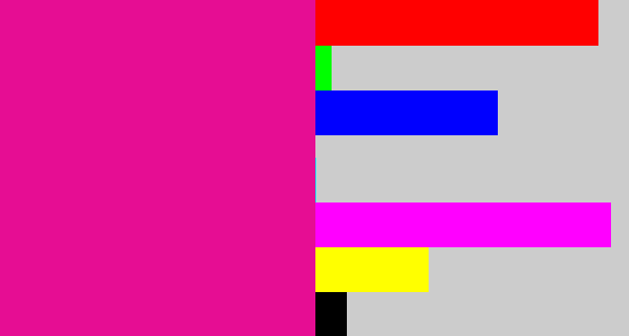 Hex color #e60d93 - electric pink