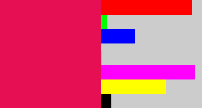 Hex color #e60f53 - cerise