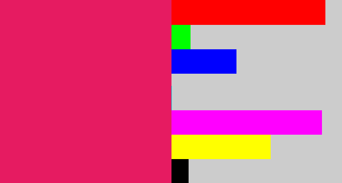 Hex color #e61b61 - cerise
