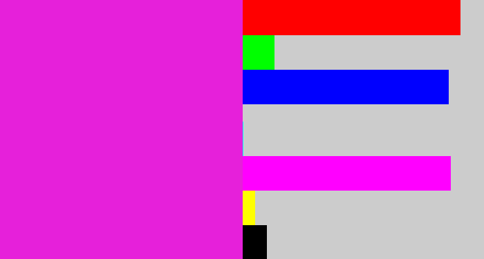 Hex color #e620da - pink/purple