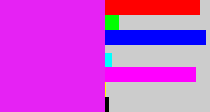 Hex color #e622f4 - pink/purple