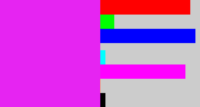 Hex color #e624f2 - pink/purple