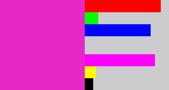Hex color #e628c7 - purple/pink