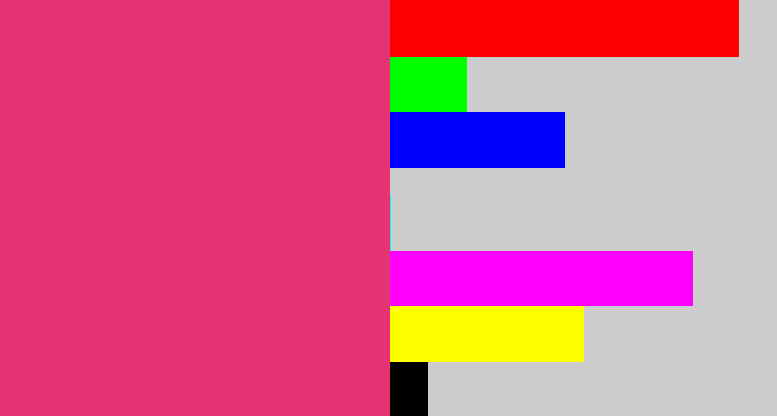 Hex color #e63373 - darkish pink
