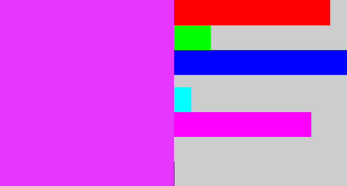 Hex color #e636ff - heliotrope