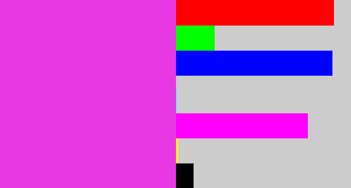Hex color #e639e4 - purple pink