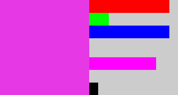 Hex color #e639e5 - purple pink