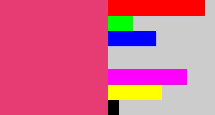 Hex color #e63b73 - darkish pink
