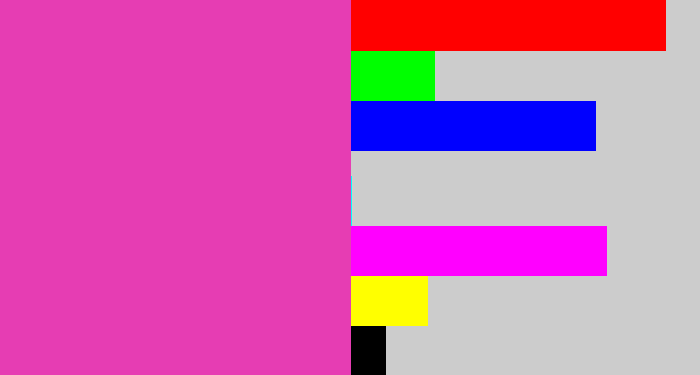 Hex color #e63db3 - purpleish pink