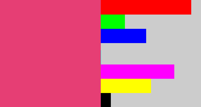 Hex color #e63e74 - darkish pink
