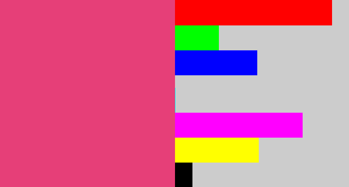 Hex color #e63f78 - darkish pink