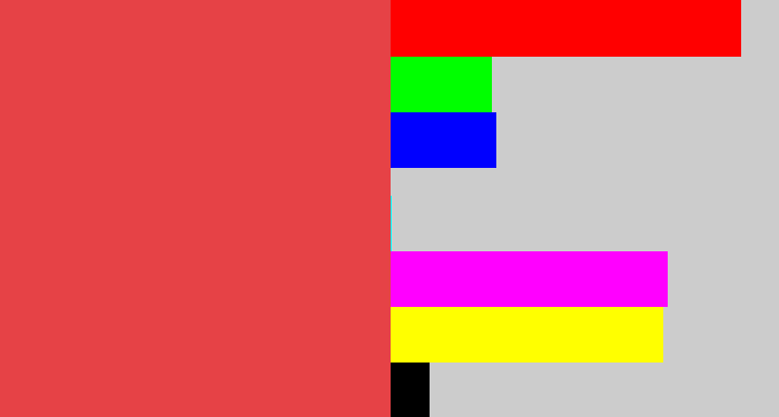 Hex color #e64246 - faded red
