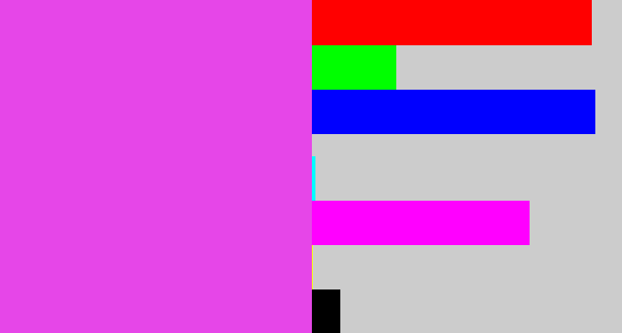 Hex color #e646e8 - purple pink
