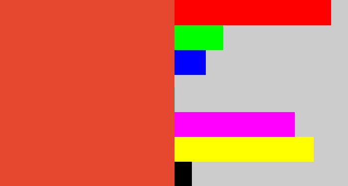 Hex color #e6472f - tomato