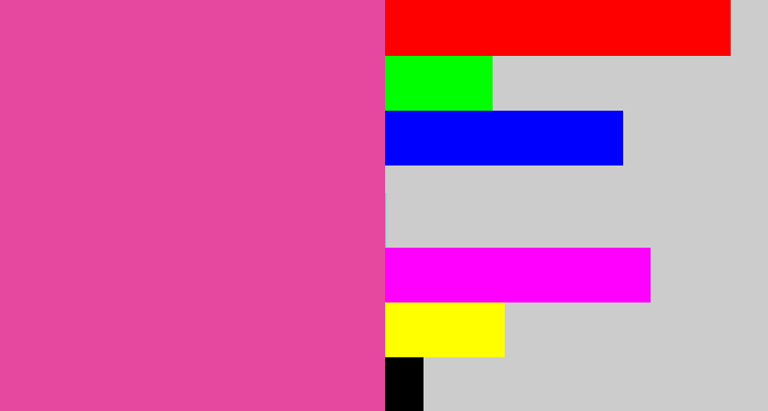 Hex color #e6479f - barbie pink