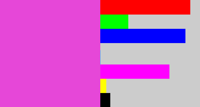 Hex color #e647d8 - purple pink