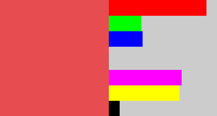 Hex color #e64c50 - pale red