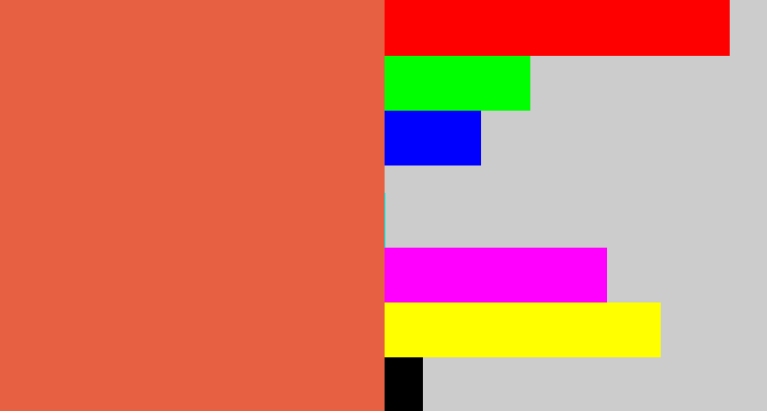 Hex color #e66041 - pale red