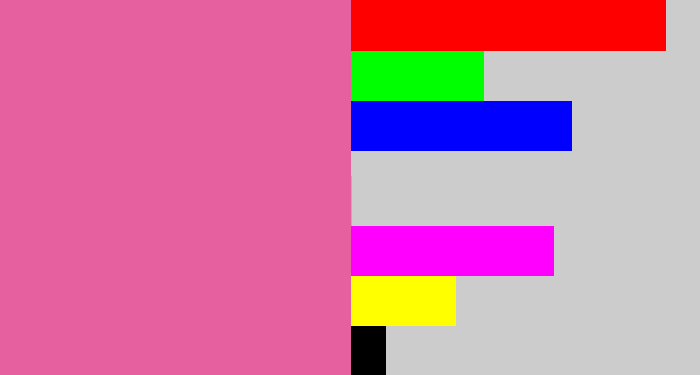 Hex color #e660a0 - medium pink