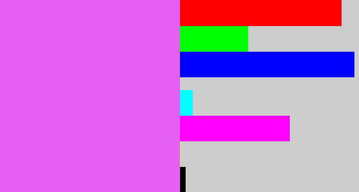 Hex color #e660f7 - light magenta