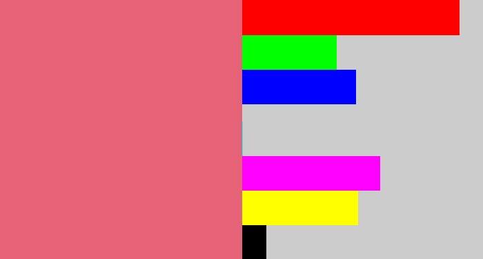 Hex color #e66377 - pinkish