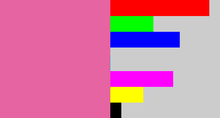 Hex color #e664a1 - medium pink