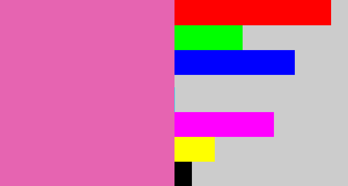 Hex color #e664b1 - pale magenta