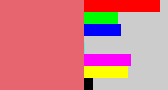 Hex color #e6656f - pinkish