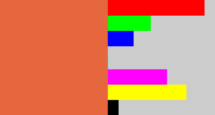 Hex color #e6673d - terracota