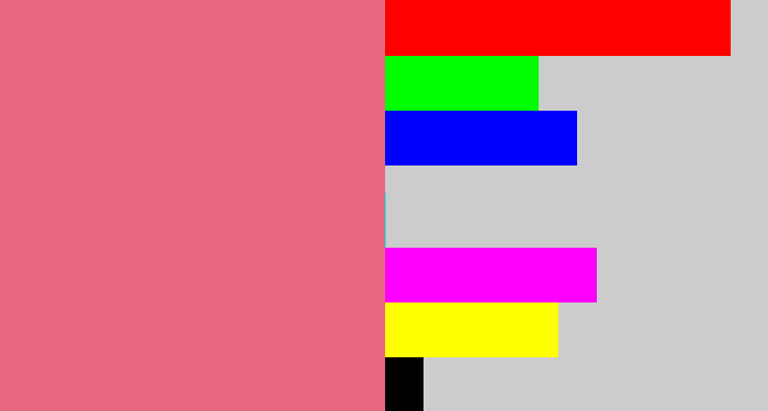 Hex color #e6677f - pinkish