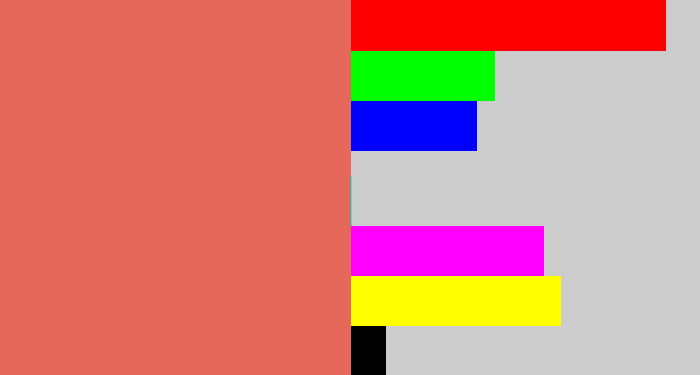 Hex color #e6685b - pastel red
