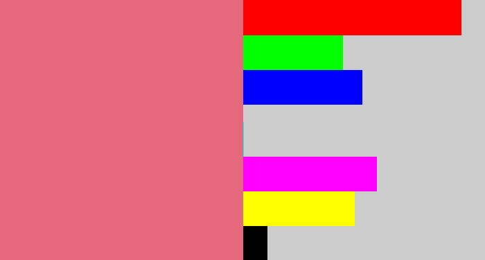 Hex color #e6687d - pinkish