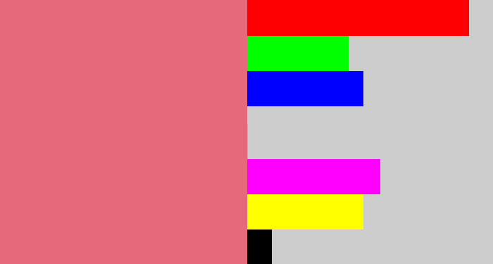 Hex color #e66979 - pinkish