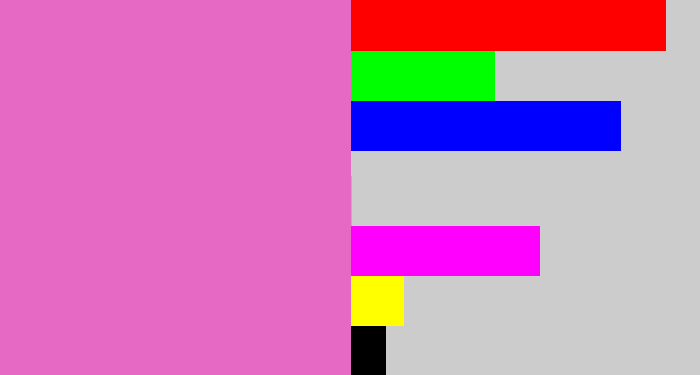 Hex color #e669c4 - pale magenta