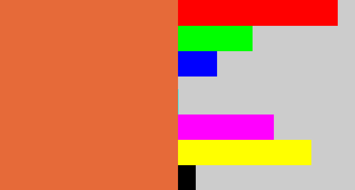 Hex color #e66a39 - dusty orange