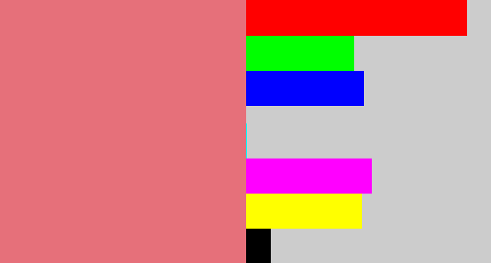 Hex color #e6707a - pinkish