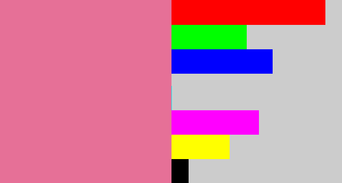 Hex color #e67097 - medium pink