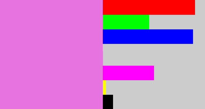 Hex color #e673e0 - purply pink