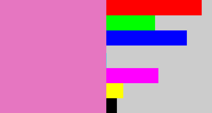 Hex color #e676c1 - pink