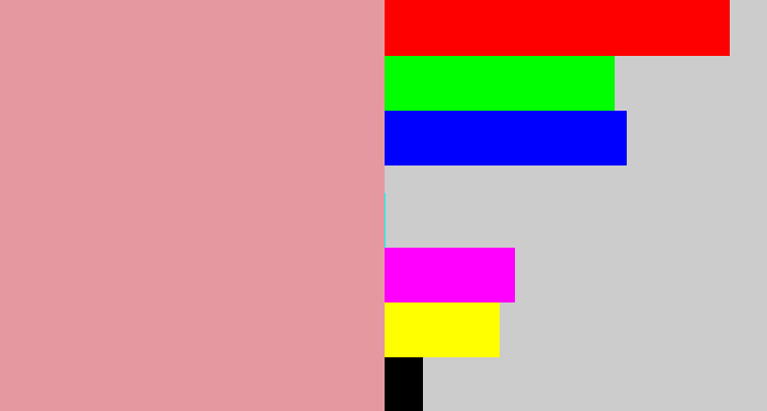 Hex color #e698a0 - pig pink