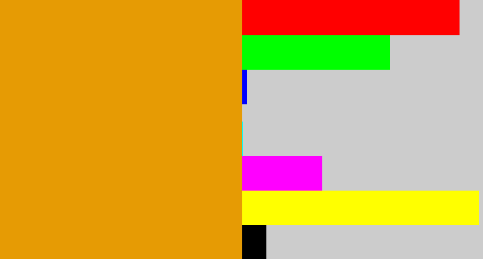 Hex color #e69b04 - burnt yellow