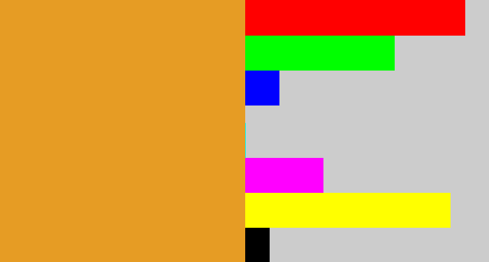 Hex color #e69c24 - squash