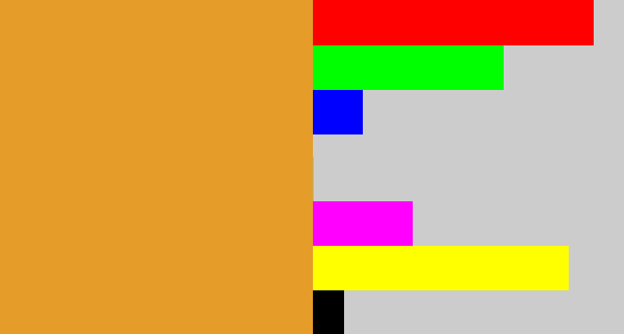 Hex color #e69c29 - mango