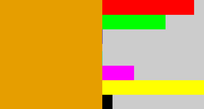 Hex color #e69e00 - burnt yellow