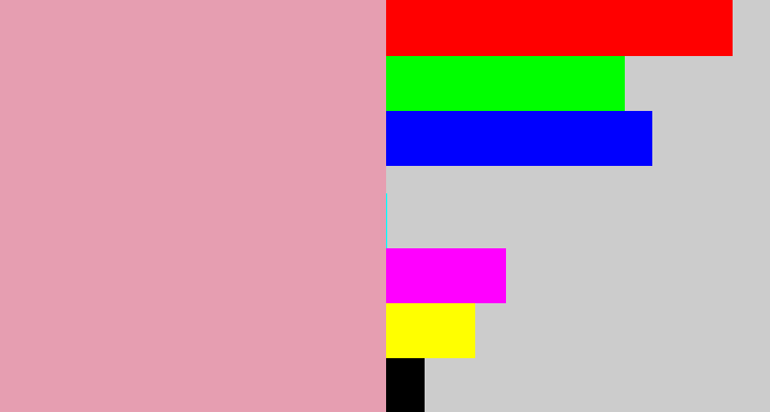 Hex color #e69eb1 - faded pink